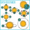 Earth's Rotation and Revolution Clip Art - Image 3