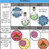 Extended License for Moveable Clip Art | Digital Products - Image 2
