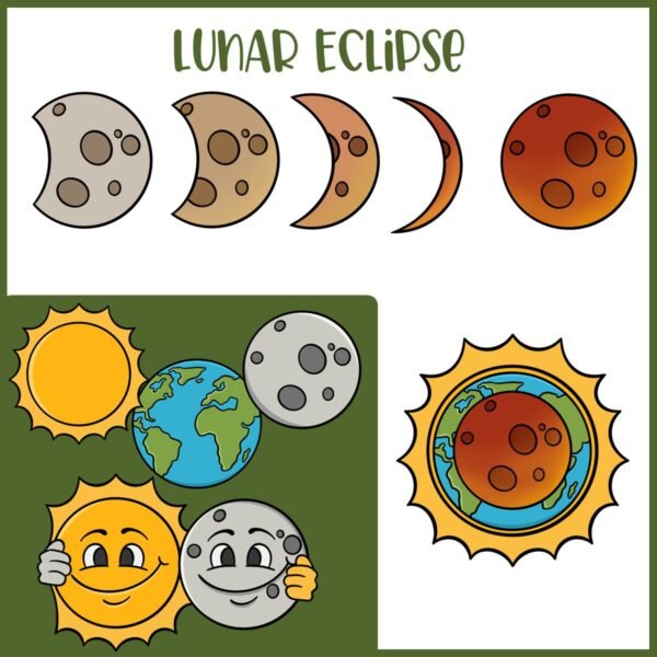 Solar and Lunar Eclipse Clip Art |  Total, Partial, Annular Solar Eclipse - Image 2