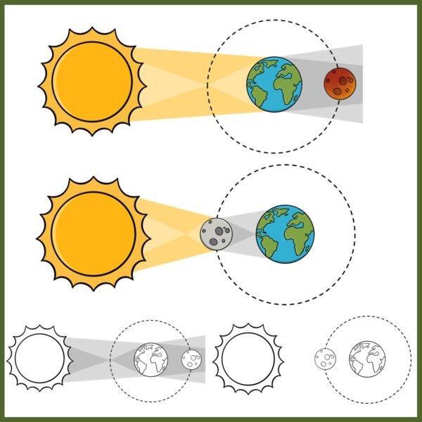 Solar and Lunar Eclipse Clip Art |  Total, Partial, Annular Solar Eclipse - Image 3